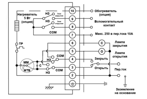 Электрическая схема подключения Кран шаровой полнопроходной GENEBRE 2026 12 Ду100 Ру63 под приварку с электроприводом DN.ru-015 220В