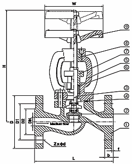 Чертеж Клапан запорный Гранвент KV16 Ду20 Ру16 фланцевый сальниковый 