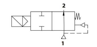 Схема подключения Клапан электромагнитный АСТА ЭСК 401 1/2″ Ду15 проходное сечение 15 мм НО пилотный латунный, уплотнение плунжера - Viton, мембрана - Viton, 24 В топливные, 0.35 — 12 бар