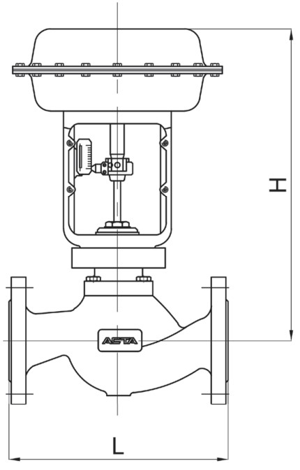 Клапан регулирующий АСТА Р123-CM-1 Ду32 Ру25, фланцевый неразгруженный, корпус – высокопрочный чугун, Тmax=220°C, с пневмоприводом ППМ350 (0.8-2.4)