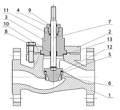 Клапан регулирующий АСТА Р213 ТЕРМОКОМПАКТ Ду125 Ру16, уплотнение - PTFE,  с электроприводом ЭПА 10.0 кН 220В (4-20 мА)