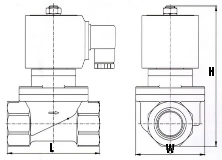 Клапан электромагнитный соленоидный двухходовой DN.ru-DHF21-CP (НЗ) Ду25 (1 дюйм) Ру6 корпус - ПСХ-ЛС с антикоррозийным покрытием, уплотнение - VITON, резьба G, с катушкой 220В