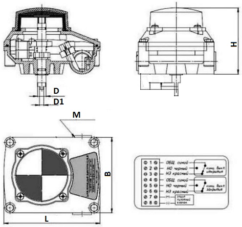 Затворы дисковые поворотные DN.ru WBV1332N-2W-Fb-H Ду125-150 Ру16, межфланцевый, корпус - чугун GGG50, диск - нержавеющая сталь 316L, уплотнение - NBR, с пневмоприводом PA-DA-105-1, ручным дублером HDM-3 и БКВ APL-210N
