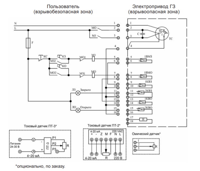 Схема Затвор дисковый поворотный Tecofi VPI 4448 Ду150 Ру16 с электроприводом ГЗ-ОФВ-120/7(М), 220В