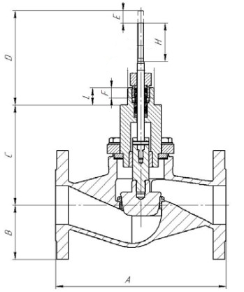 Клапан регулирующий двухходовой Гранрег КМ127Ф Ду25 Ру40 фланцевый с трехпозиционным электроприводом PSL201-220В Kvs=9