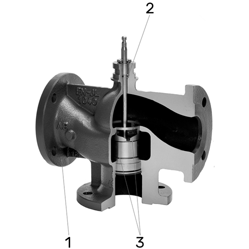 Клапан регулирующий трехходовой LDM RV-113M Ду20 Ру16, фланцевый, корпус – серый чугун EN-GJL-250, Tmax до 150°С, Kvs=6.3 м3/ч с приводом ANT 40.11 (2.5 кН)