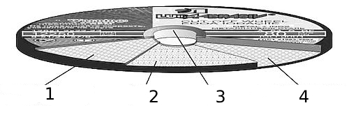 Круг отрезной Луга-Абразив А 54 125x1.2x22.23 мм S BF 80